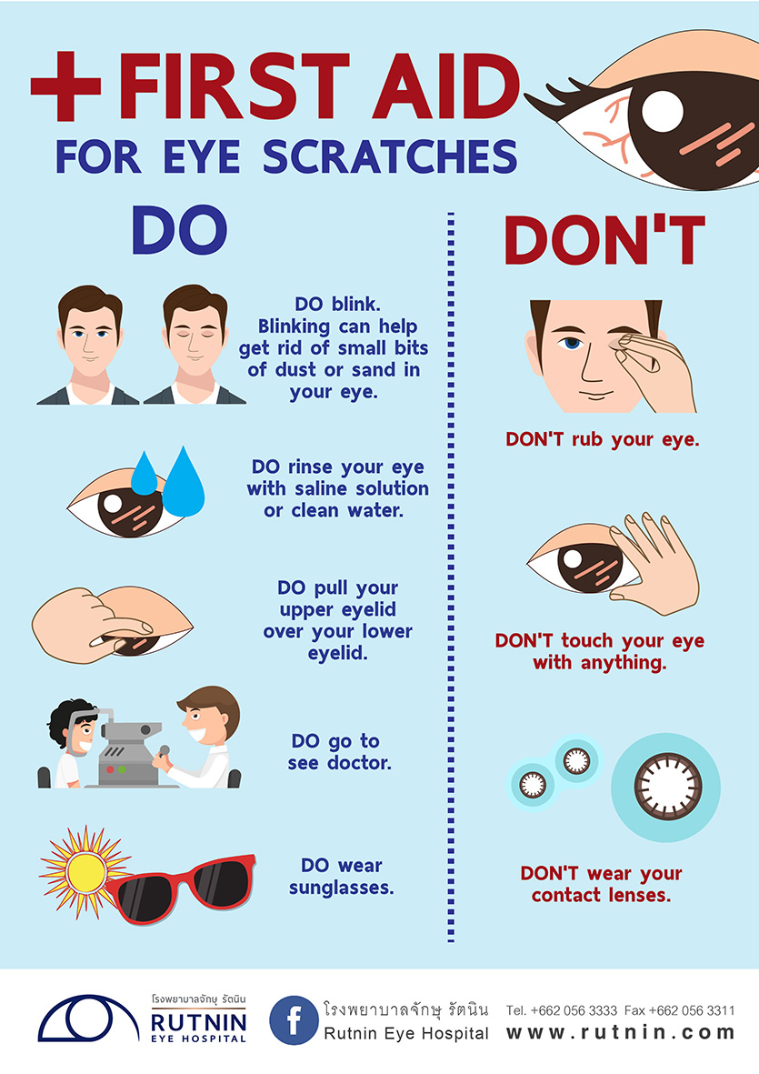 First Aid for Eye Scratches