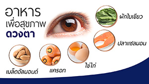 อาหารเพื่อสุขภาพดวงตา