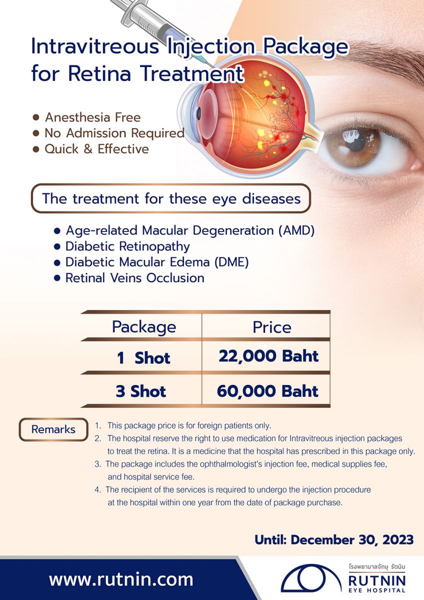 Intravitreous Injection Package