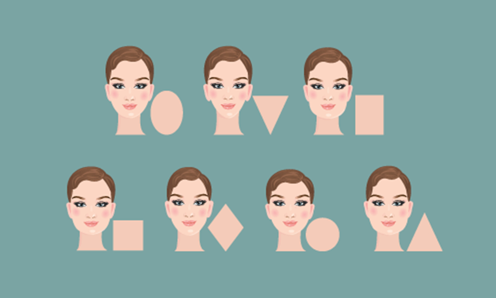 How to Pick the Best Glasses for Your Face Shape: A Visual Guide